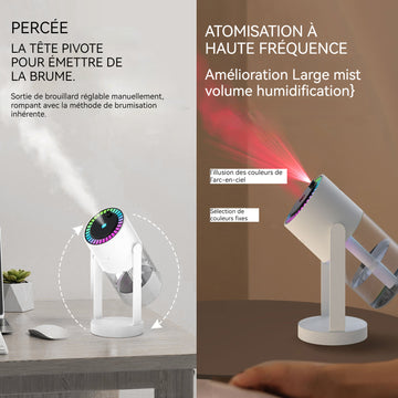 Humidificateur d'air 280mL 2 modes pulvérisation USB 7 lumières colorées tourner anti-brûlure à sec Universel diffuseur d'huiles
